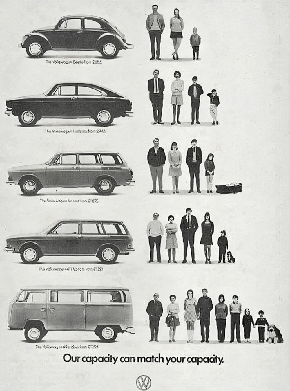 Vintage Volkswagen advertisement showing multiple VW models with matching family sizes
