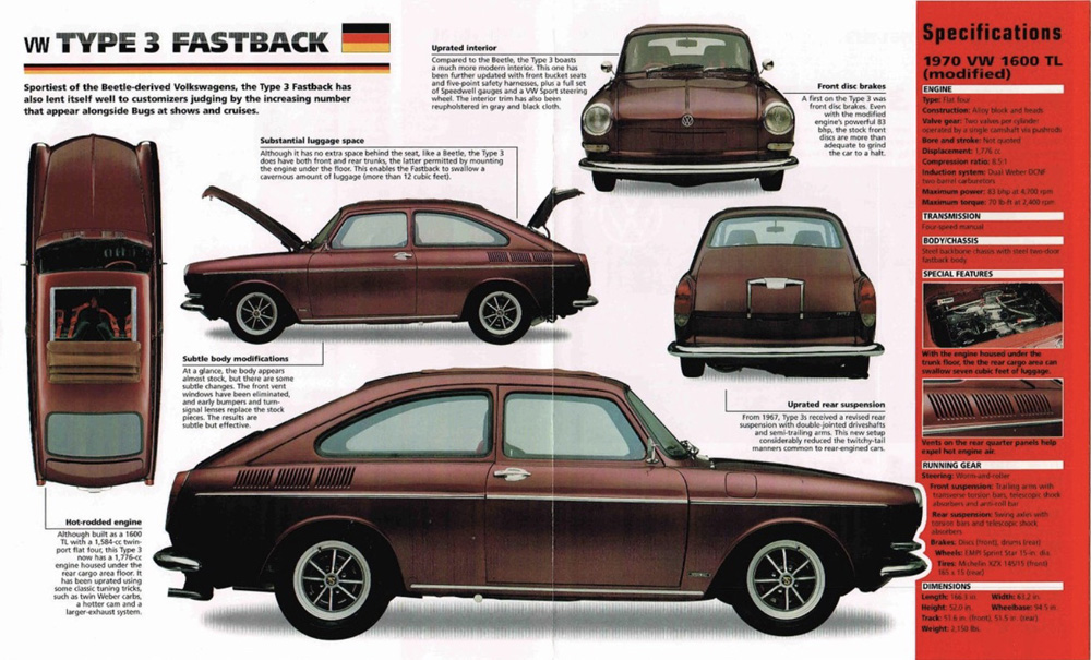 Detailed Type 3 Fastback feature sheet with specs, modifications and engineering notes