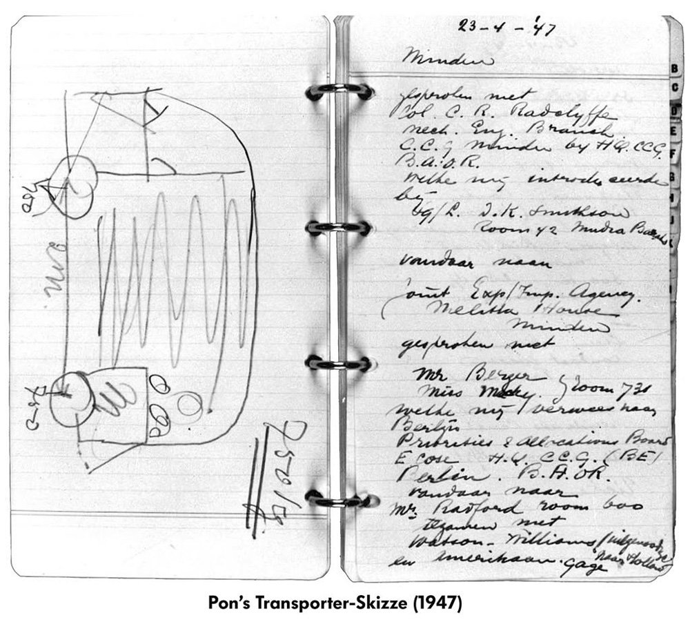 Ben Pons original 23 April 1947 sketch for the Volkswagen Transporter, the concept that inspired the VW Type 2